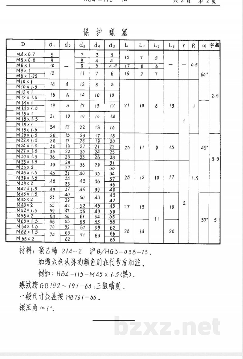 HB 4-115-1974 保护螺塞