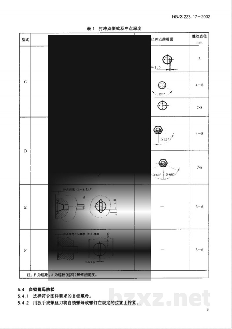 HB/Z 223.17-2002 飞机装配工艺 螺纹连接防松