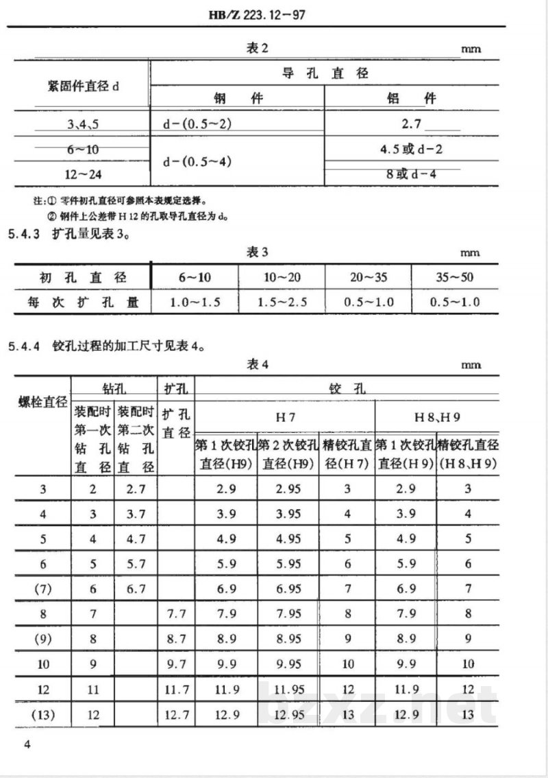 HB/Z 223.12-1997 飞机装配工艺 制孔