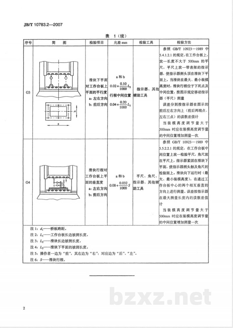 JB/T 10783.2-2007 闭式四点多连杆压力机 第2部分：精度