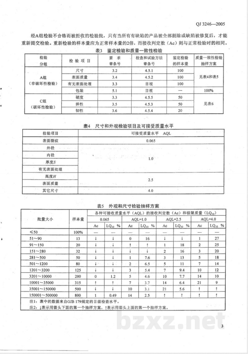 QJ 3246-2005 不锈钢弹性垫圈和锁紧垫圈通用规范