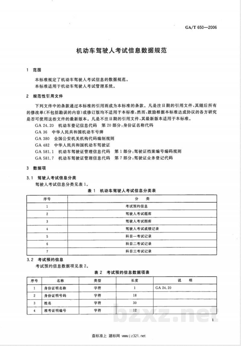 GA/T 650-2006 机动车驾驶人考试信息数据规范