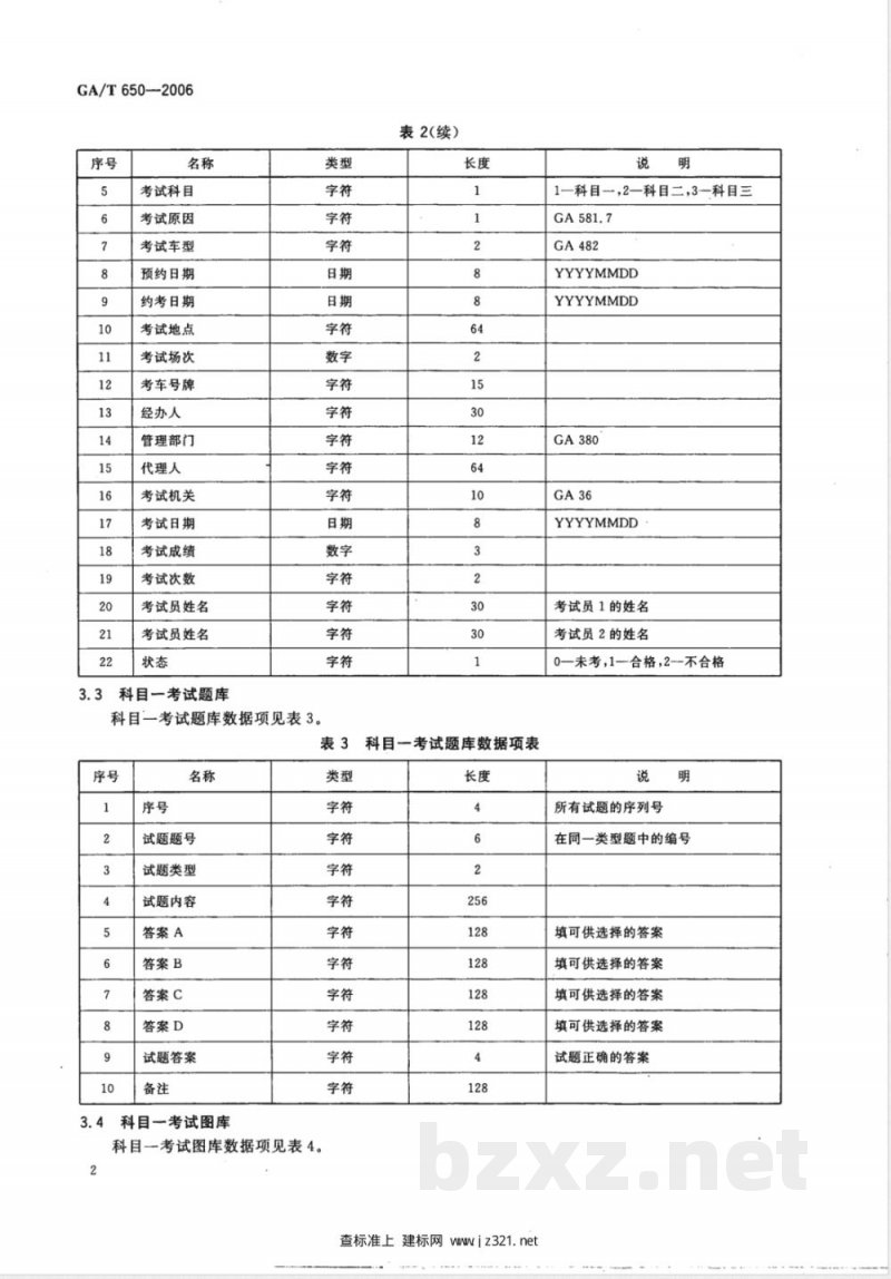 GA/T 650-2006 机动车驾驶人考试信息数据规范