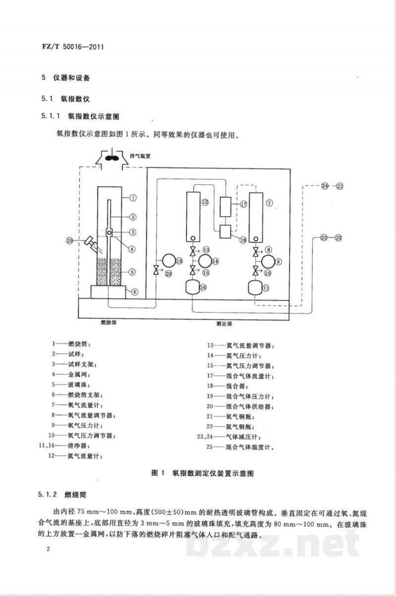 FZ/T 50016-2011粘胶短纤维阻燃性能试验方法  氧指数法 
