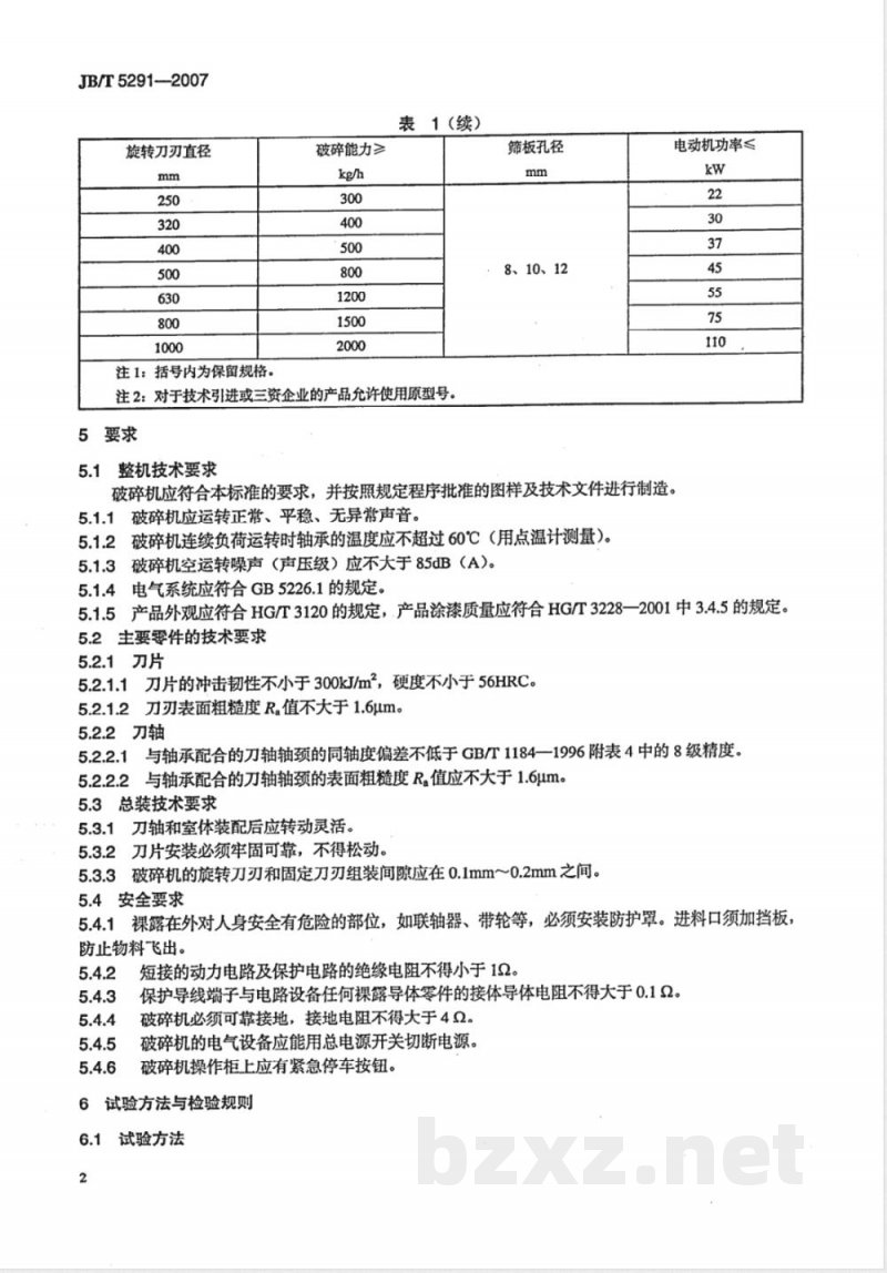 JB/T 5291-2007 塑料破碎机