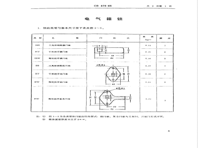 CB 375-1965 电气箱锁