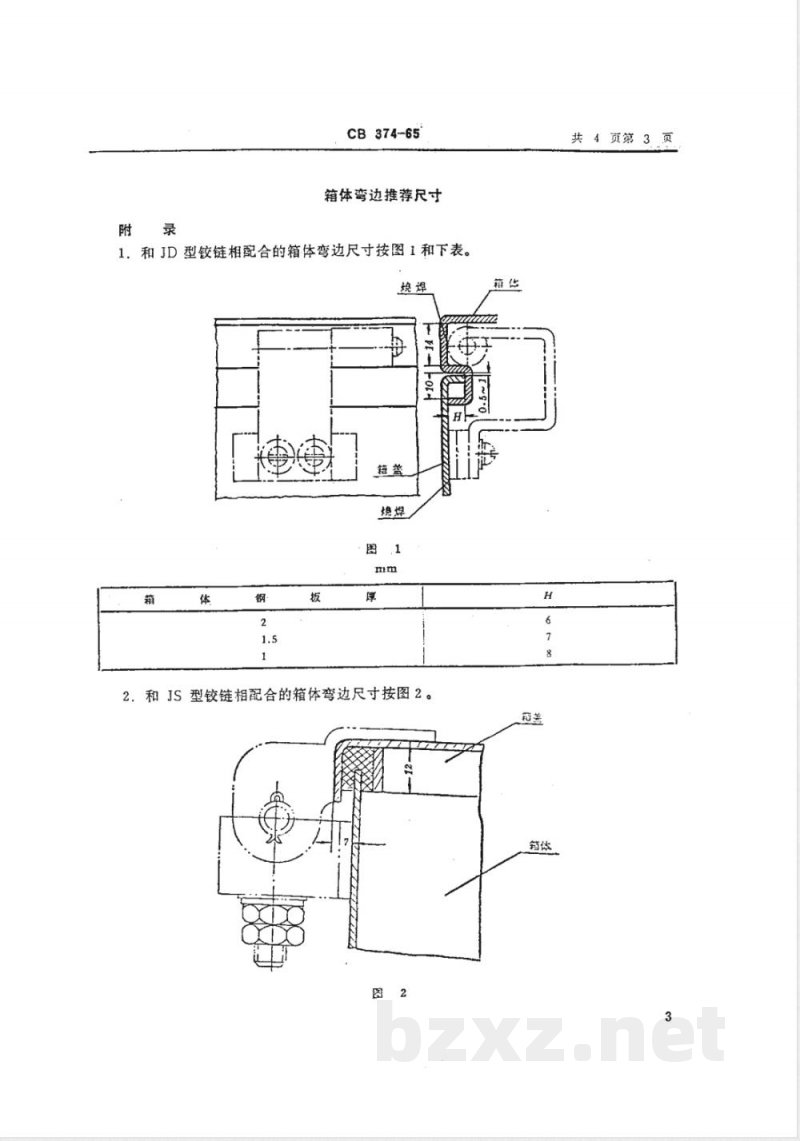 CB 374-1965 电气箱铰链