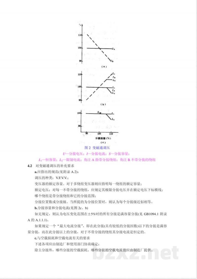 GB 1094.4-1985 电力变压器 第四部分 分接和联结方法