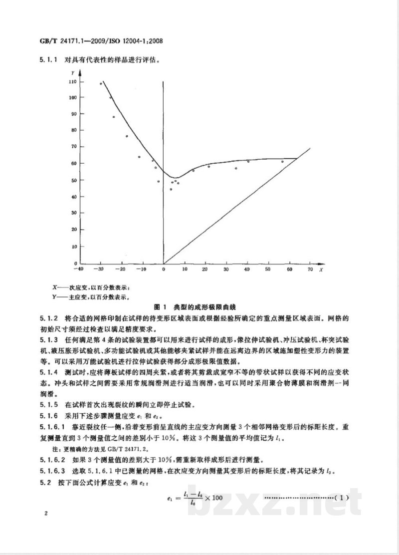 GB/T 24171.1-2009  金属材料 薄板和薄带 成形极限曲线的测定 第1部分：冲压车间成形极限图的测量及应用