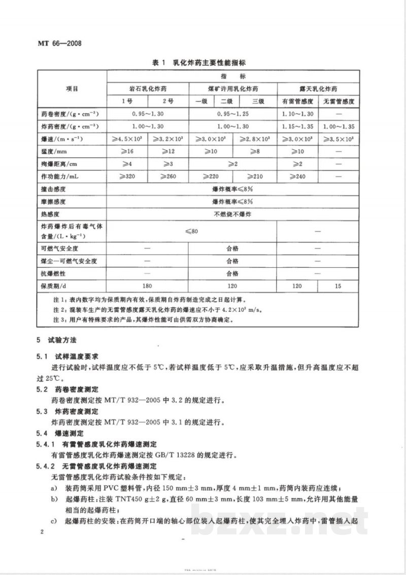 MT 66-2007 乳化炸药技术条件