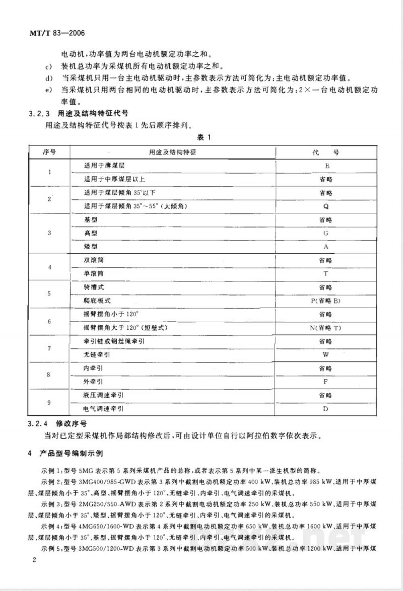 MT/T 83-2006 滚筒采煤机 产品型号编制方法