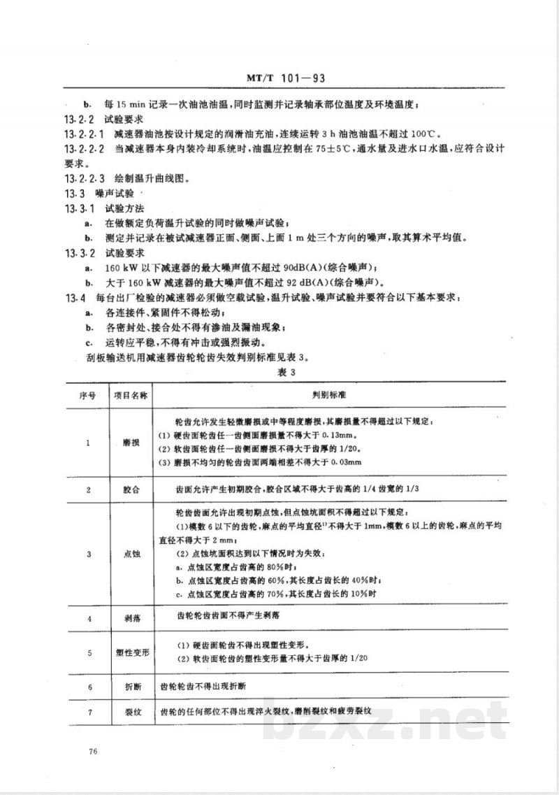 MT/T 101-1993 刮板输送机用减速器检验规范