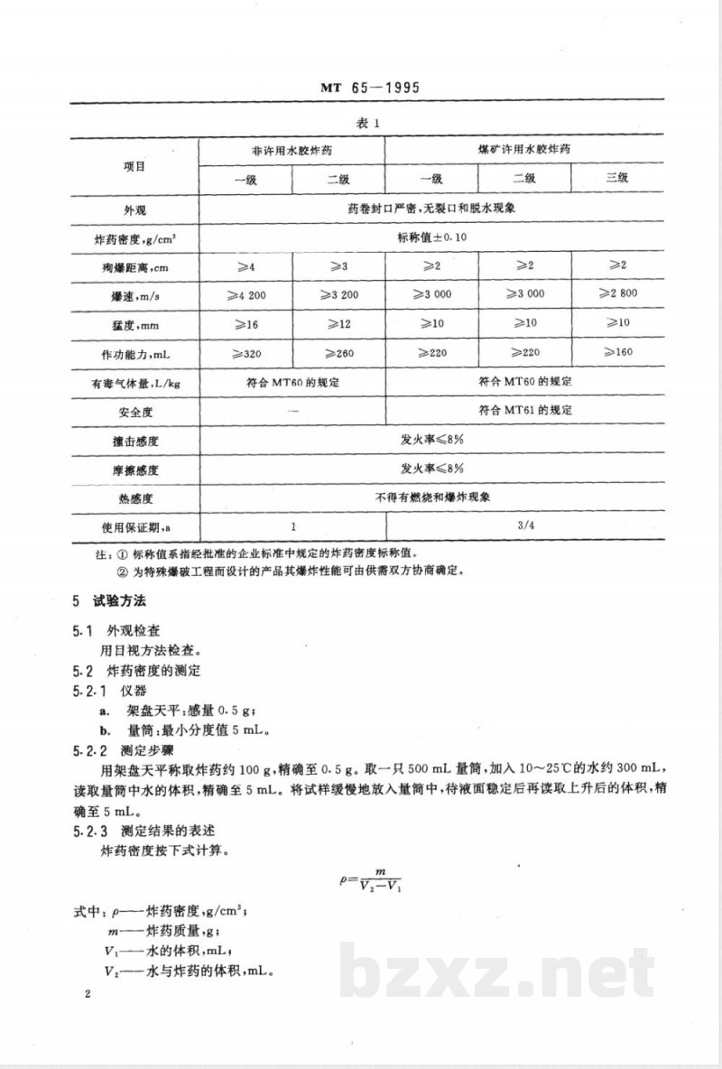MT 65-2007 水胶炸药技术条件