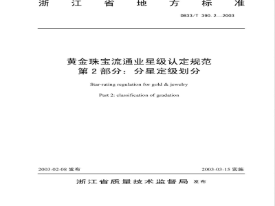 DB33/T 390.2-2003黄金珠宝流通业星级认定规范 第2部分：分星定级划分