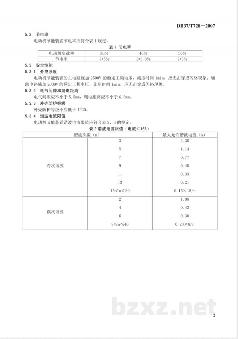 DB37/T 728-2007电动机节能装置技术条件