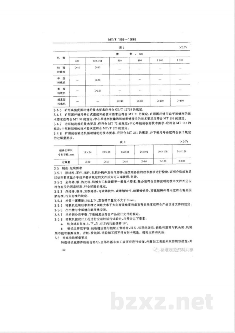 MT/T 106-1996 顺槽用刮板转载机通用技术条件