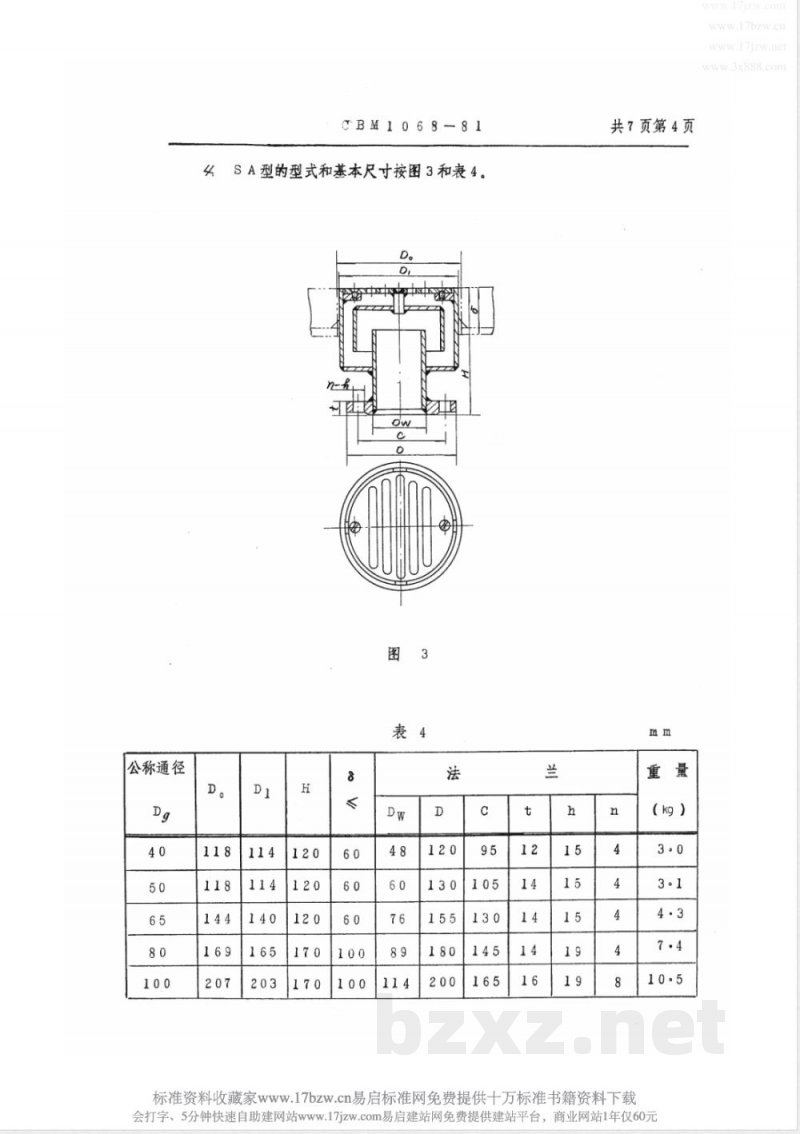CBM 1068-1981 甲板漏水口
