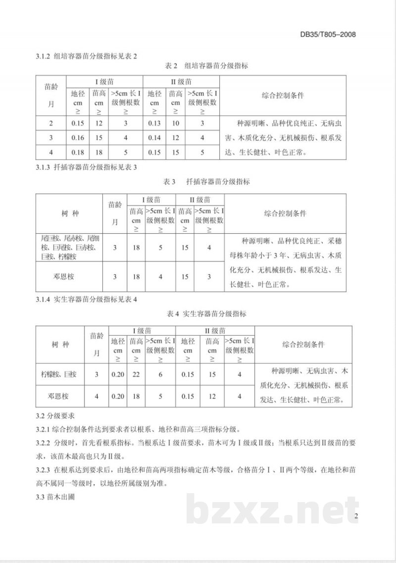 DB35/T 805-2008桉树造林苗木质量