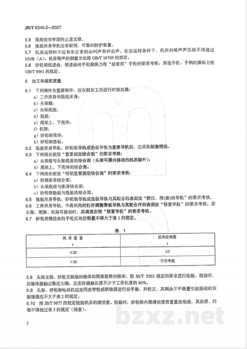 JB/T 6340.2-2007 轧辊磨床 第2部分：砂轮架移动式轧辊磨床技术条件