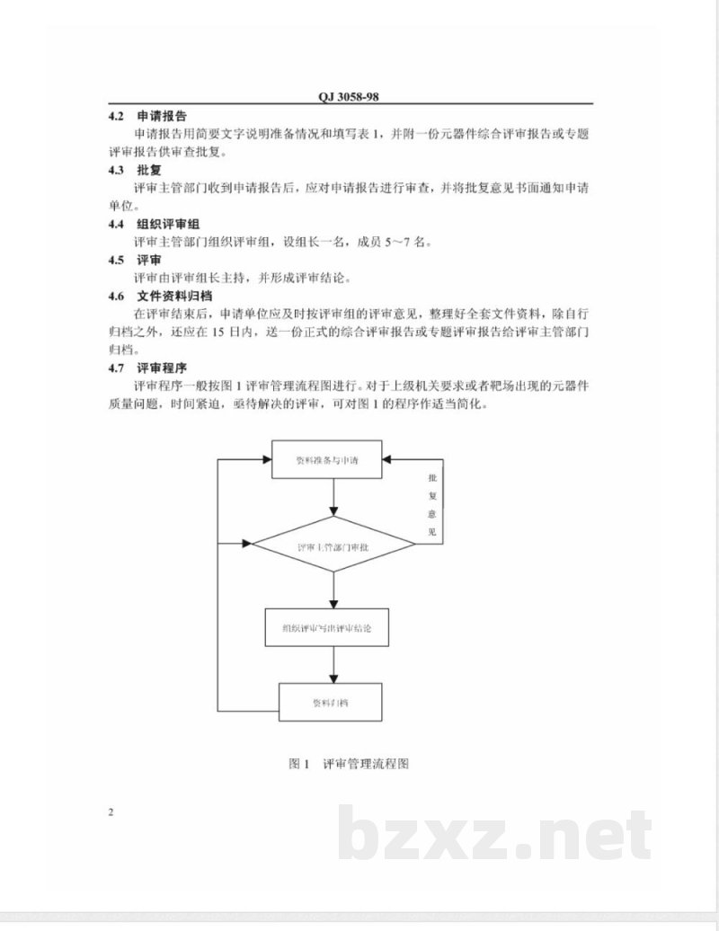 QJ 3058-1998 器件评审管理要求