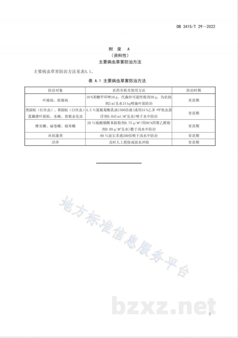 DB3415/T 29-2022芡实育苗技术规程