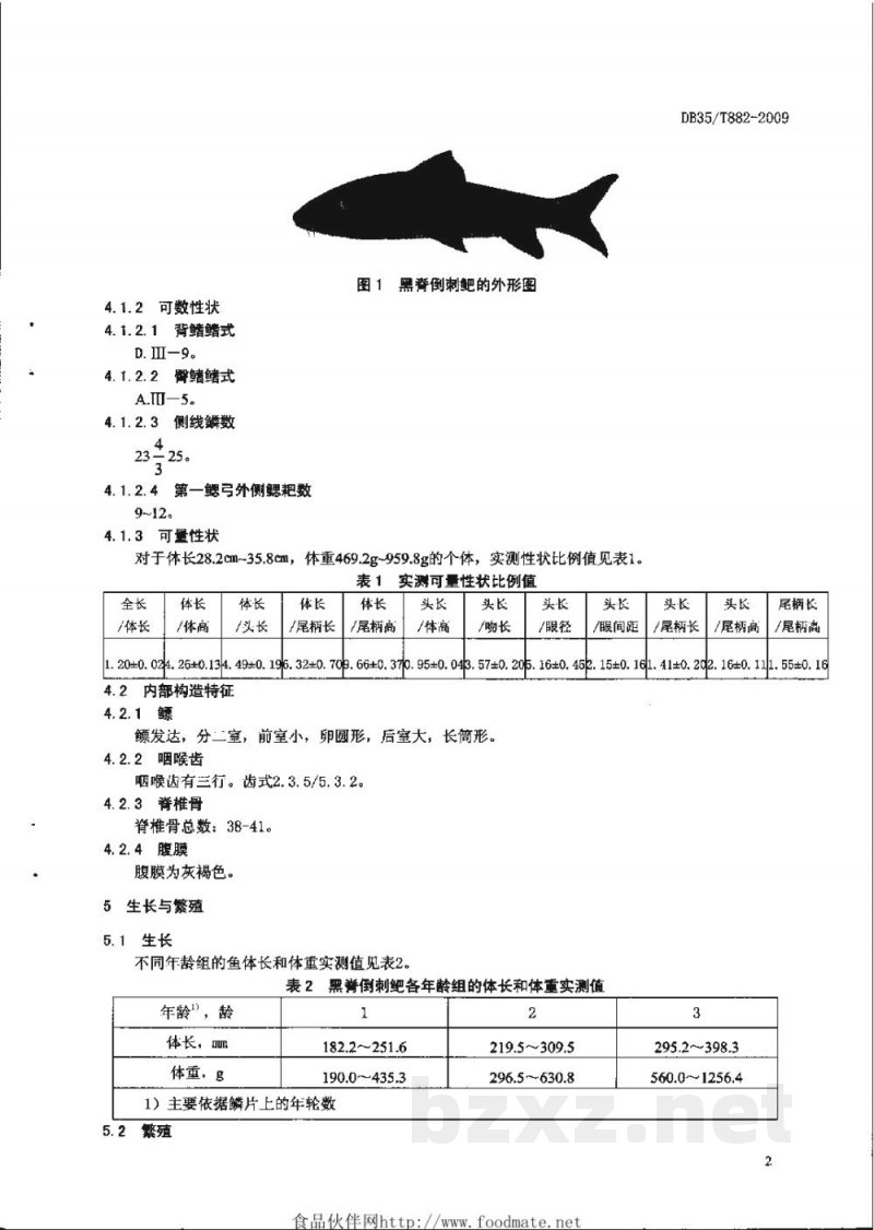 DB35/T 882-2009黑脊倒刺鲃