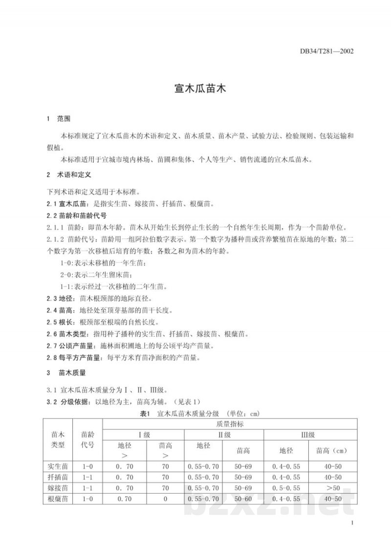 DB34/T 281-2002宣木瓜苗木