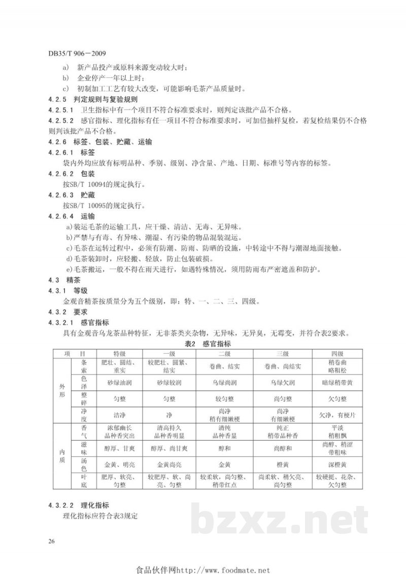 DB35/T 906-2009金观音乌龙茶综合标准 成品茶