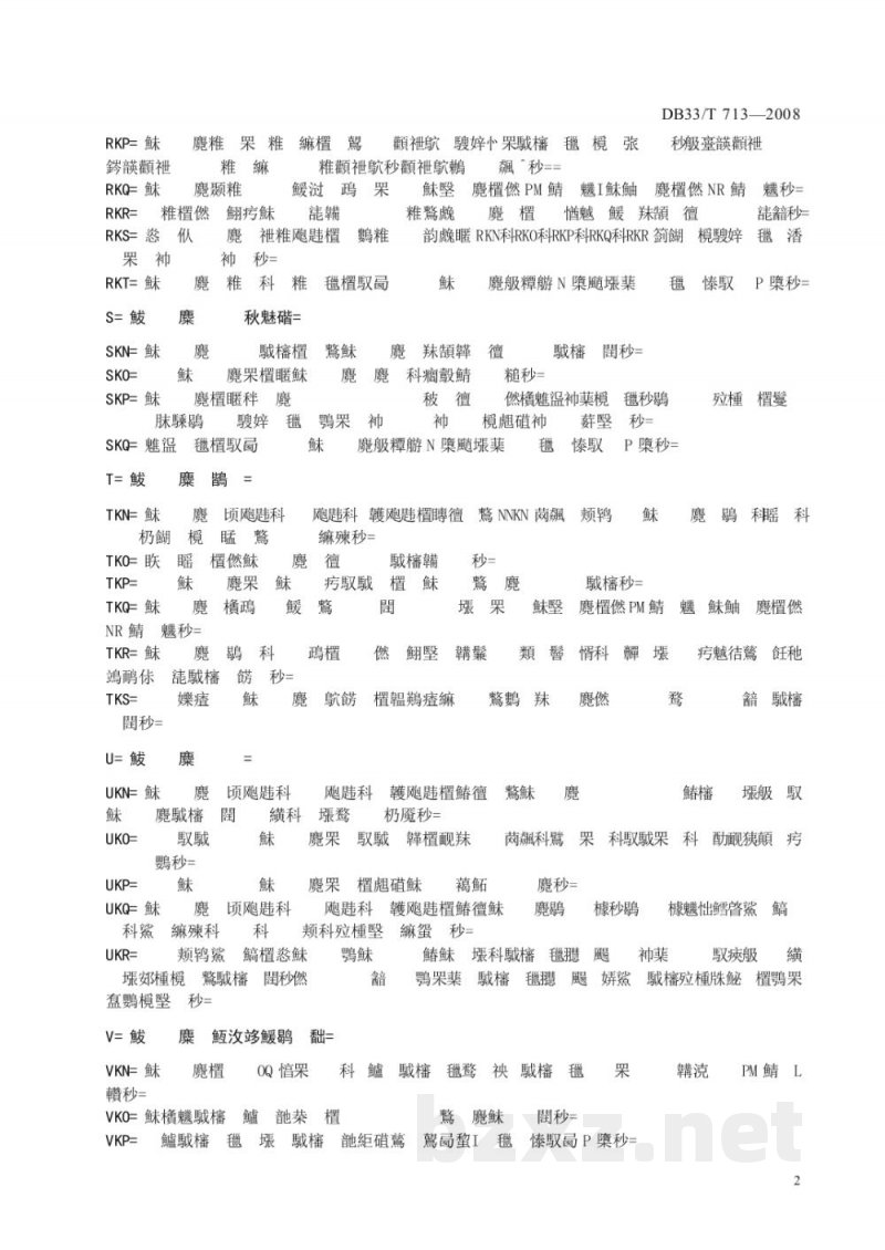DB33/T 713-2008药品冷链物流技术与管理规范