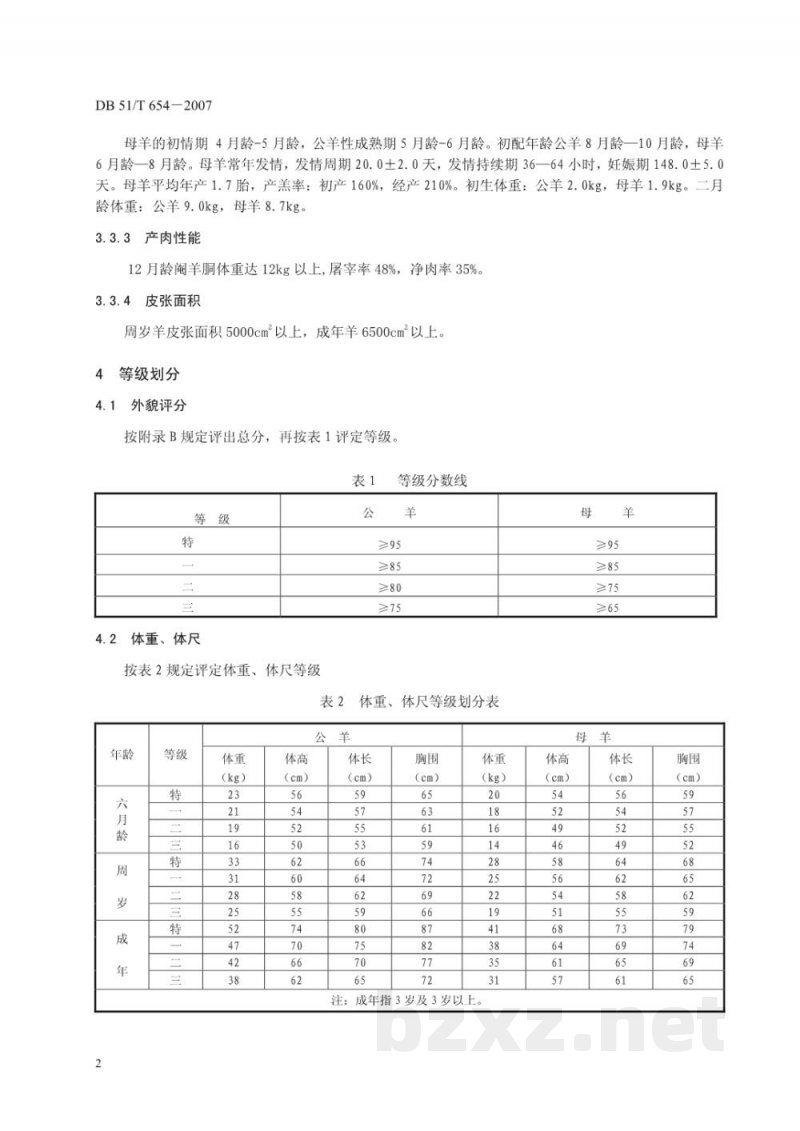 DB51/T 654-2007成都麻羊