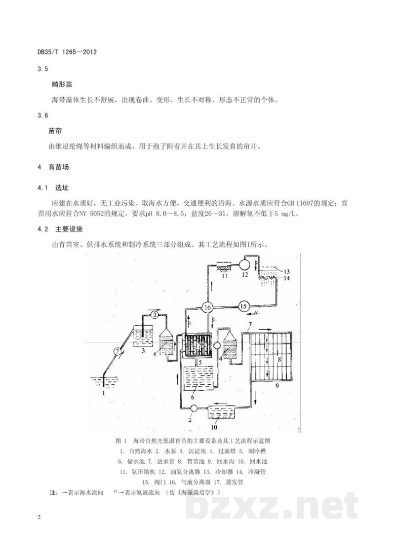 DB35/T 1265-2012海带育苗技术规范