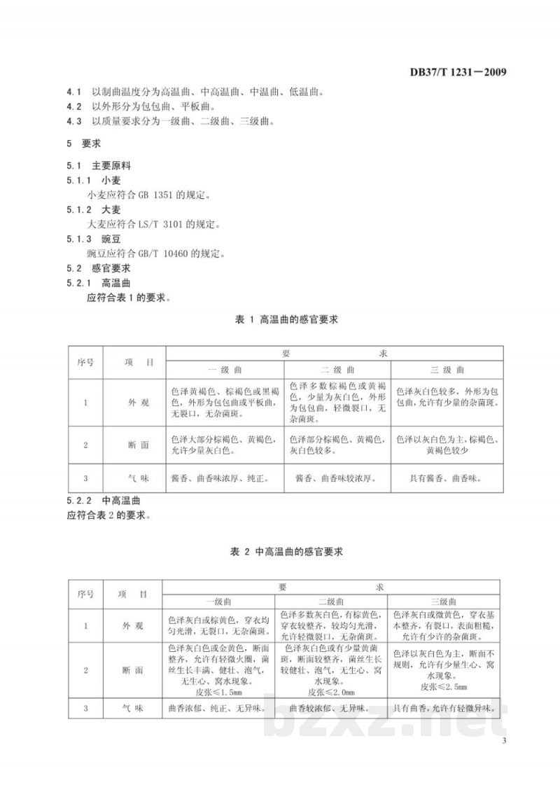 DB37/T 1231-2009大曲通用技术条件