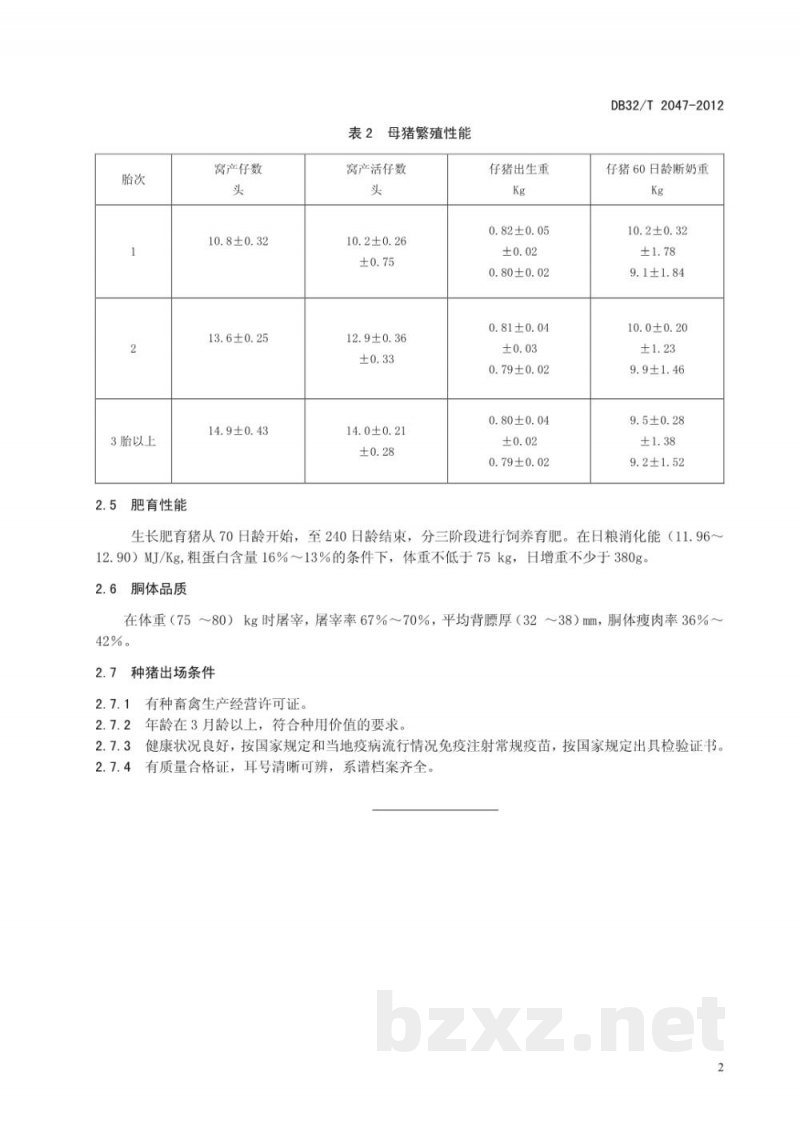 DB32/T 2047-2012东串猪