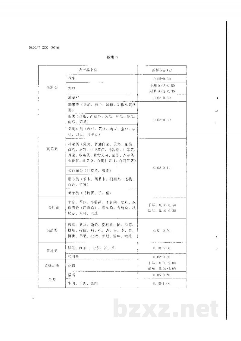 DB50/T 705-2016富硒农产品