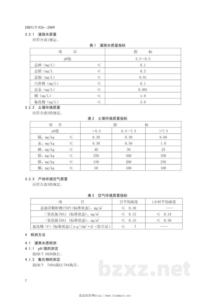 DB51/T 924-2009无公害黄连产地环境条件