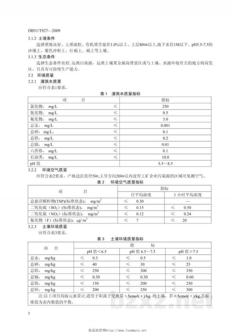 DB51/T 927-2009无公害柠檬产地环境条件