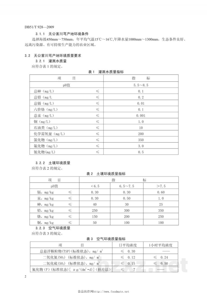 DB51/T 925-2009无公害川芎产地环境条件