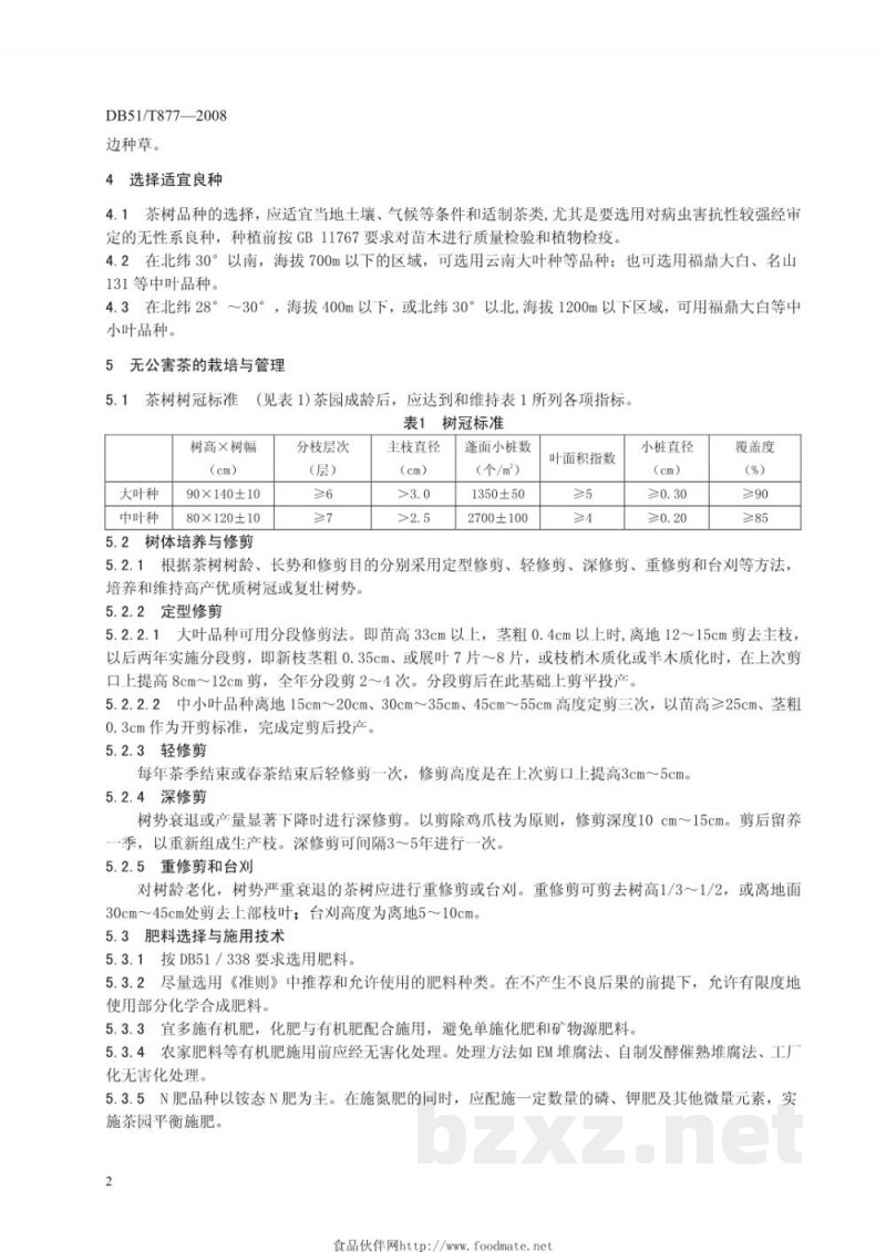 DB51/T 877-2009无公害农产品生产技术规程 茶叶