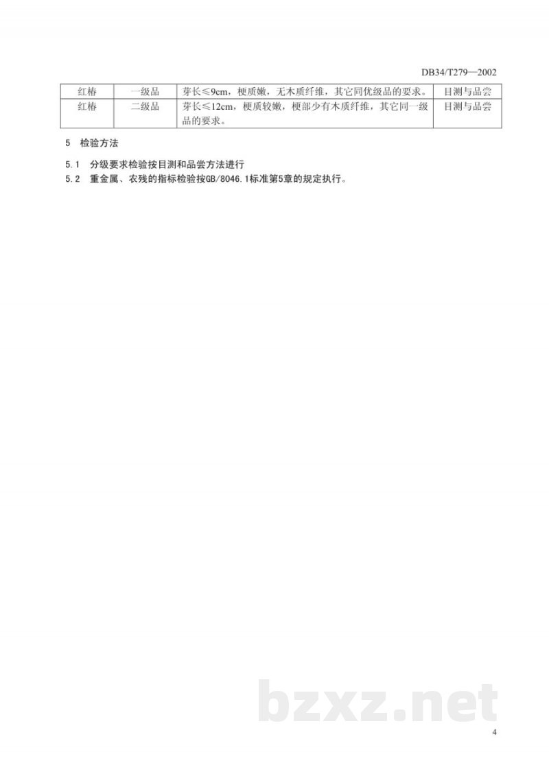 DB34/T 279-2002无公害优质香椿 第2部分：分类与分级技术规范