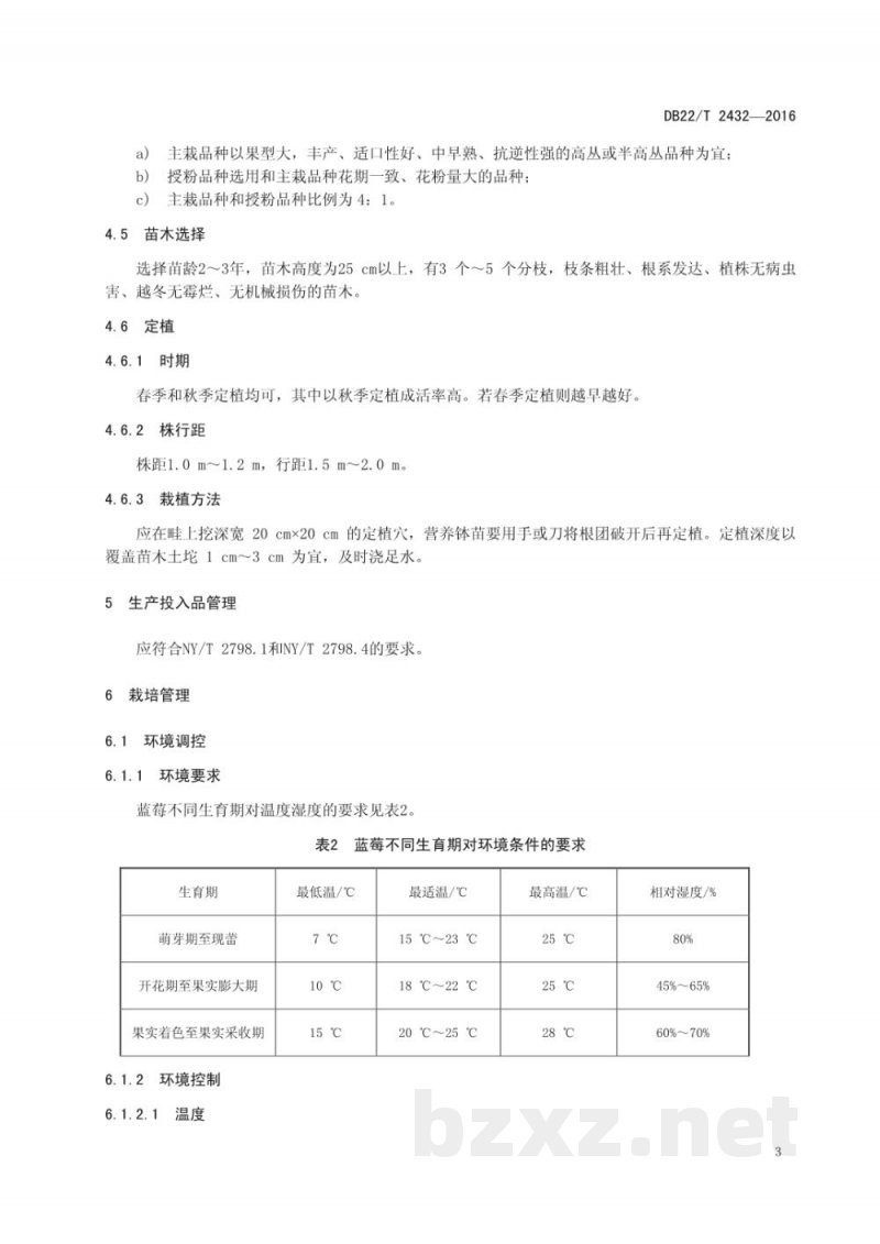 DB22/T 2432-2016无公害农产品 蓝莓设施生产技术规程