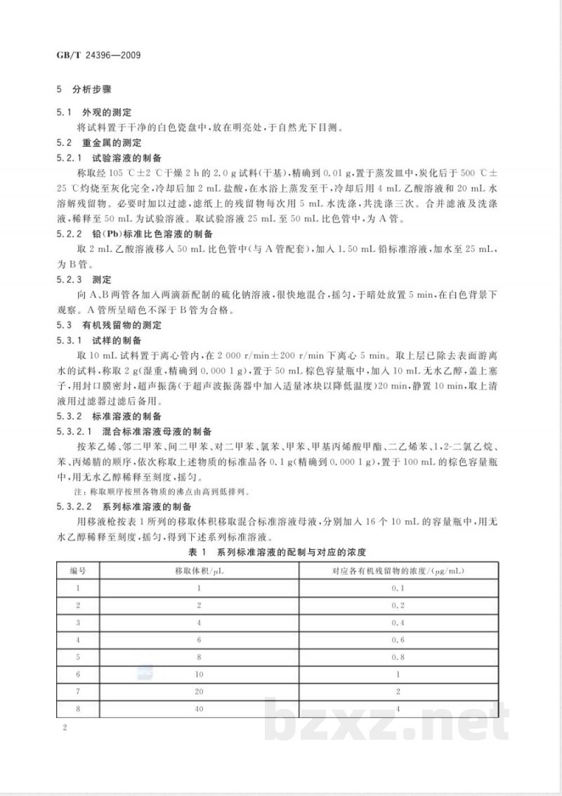 GB/T 24396-2009  食品工业用吸附树脂产品测定方法