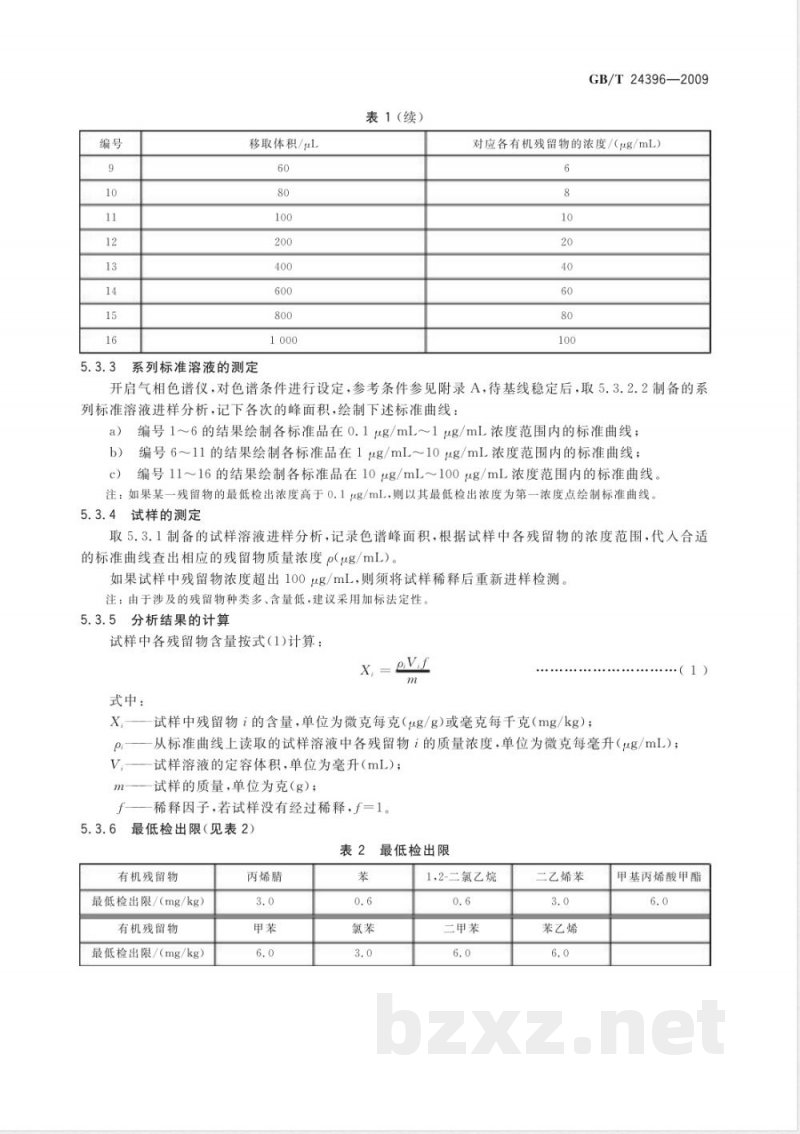 GB/T 24396-2009  食品工业用吸附树脂产品测定方法