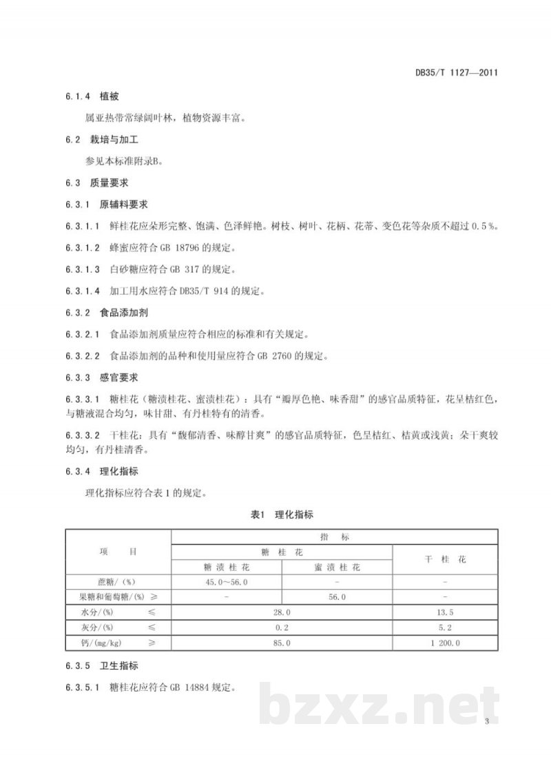 DB35/T 1127-2011地理标志产品 浦城桂花
