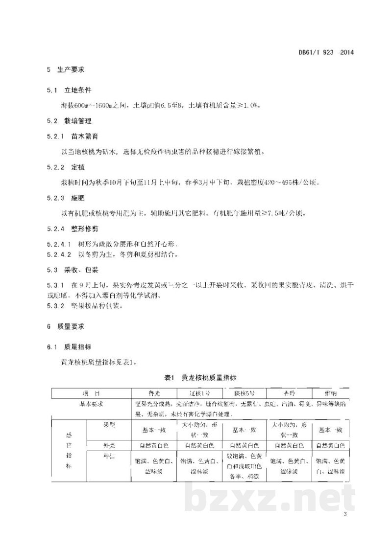 DB61/T 923-2014地理标志产品 黄龙核桃