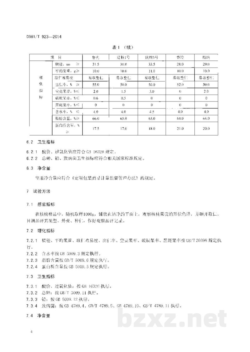 DB61/T 923-2014地理标志产品 黄龙核桃