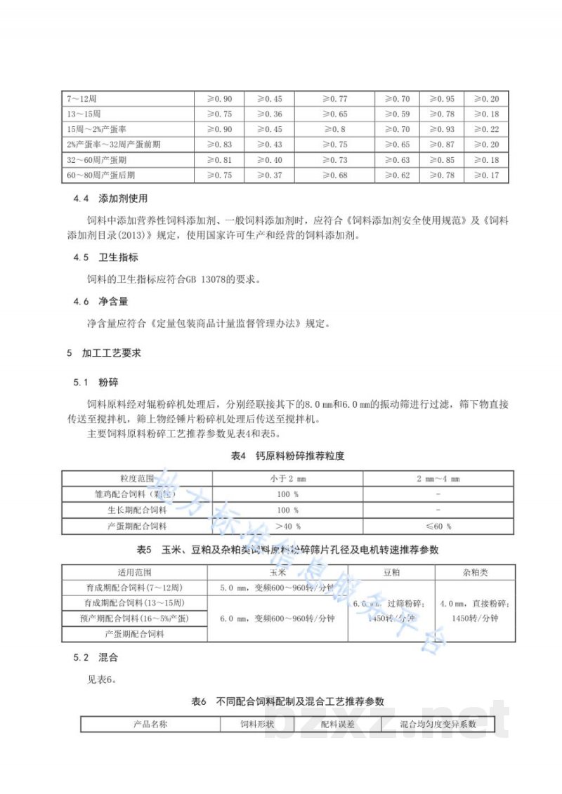 DB21/T 3000-2018蛋鸡无抗饲料营养标准及加工工艺技术规范 调整氨基酸比例法