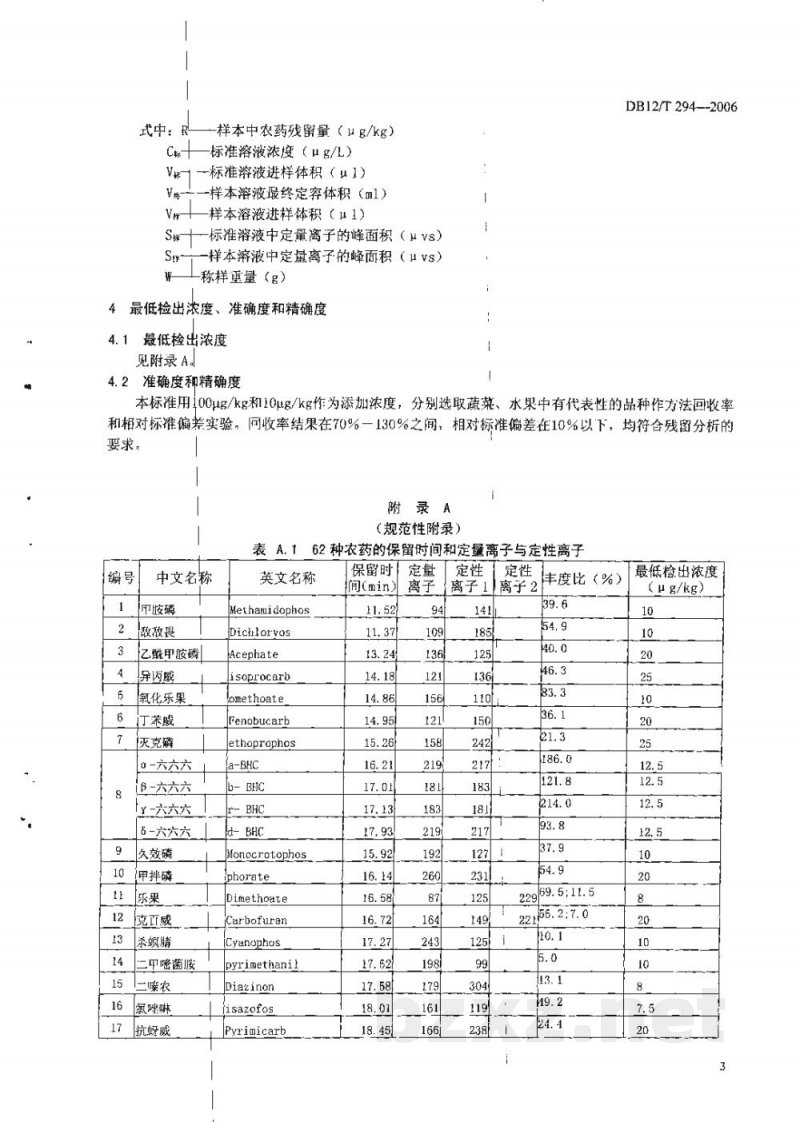 DB12/T 294-2006无公害农产品 蔬菜水果中农药残留多组份测定方法-GC/MS法