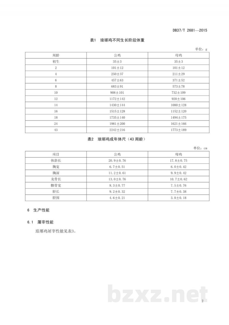 DB37/T 2681-2015琅琊鸡
