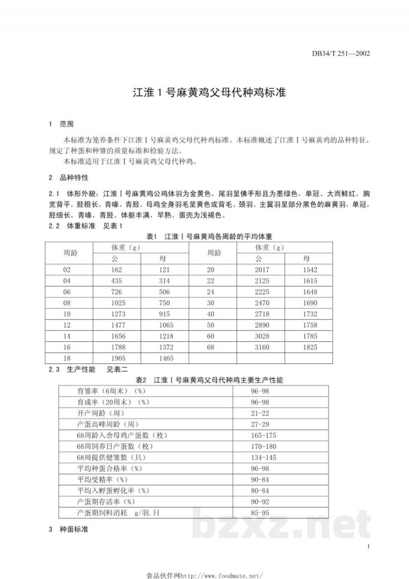 DB34/T 251-2002江淮1号麻黄鸡父母代种鸡标准