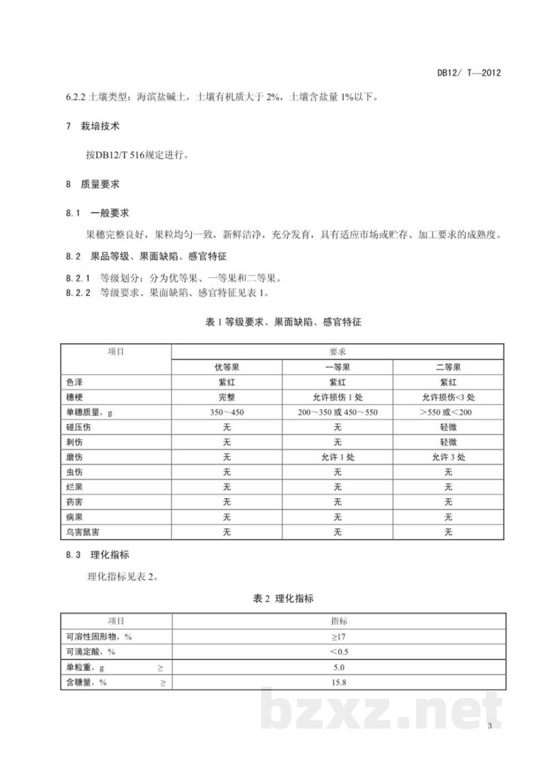 DB12/T 515-2014地理标志产品 茶淀玫瑰香葡萄